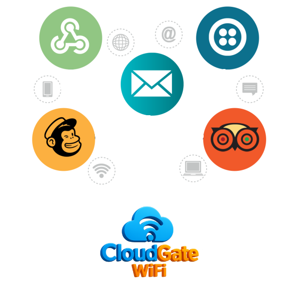 3 Mobiles