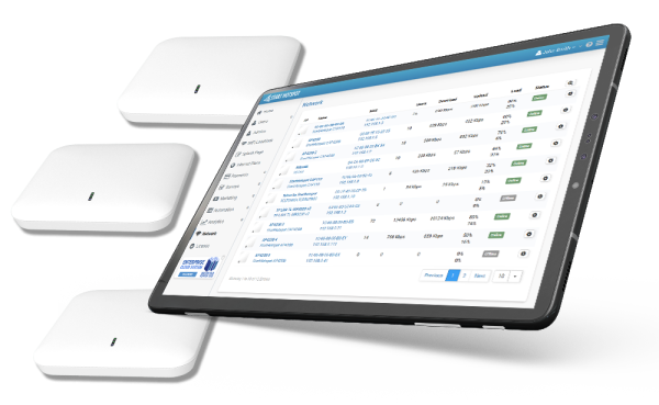 Tablet APs