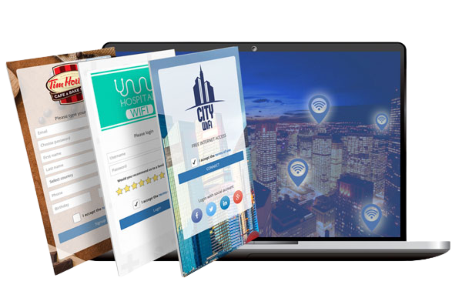 Wifi Locations